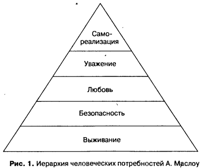 «Усиленный» стратегический треугольник